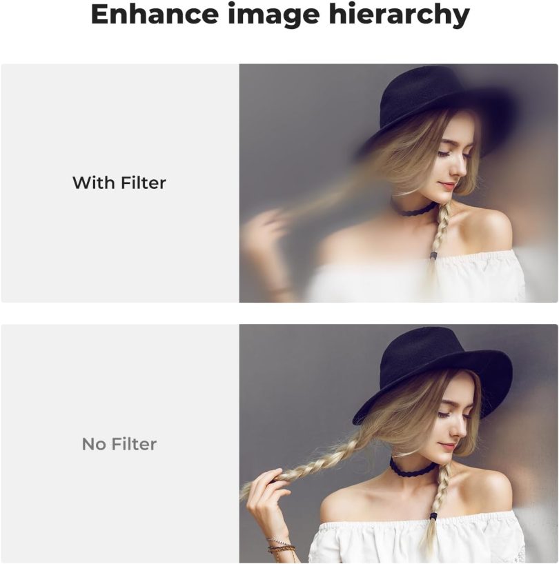 K&F Concept 82mm Center Field Split Diopter Effect Filter Keeps The Focus, Multi-Layer Coated Subjects Center Opening Focus Filter for Camera Lens - Image 3